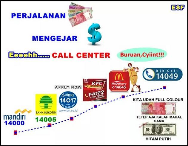http://cdn.idntimes.com/content-images/post/20150906/nilai tukar dolar.jpg
